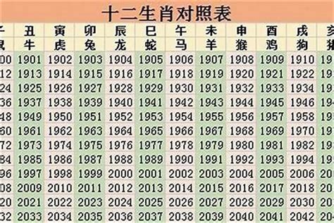 67年屬什麼|67年属什么生肖属相 67年属什么生肖属相多大